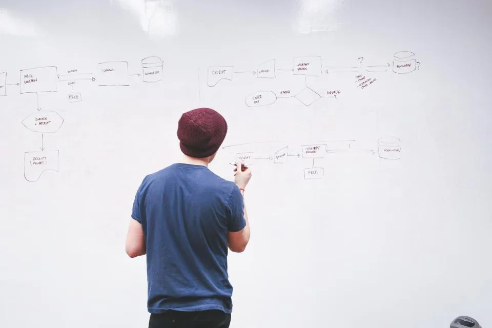 An early-stage startup team at a whiteboard