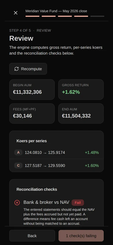 The review step of the monthly close on a phone, showing the computed koers per series and a failing bank-versus-NAV reconciliation check
